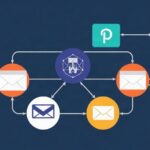 Как собрать no-code AI-ворклоу: Telegram, CRM, таблицы, почта и генерация контента