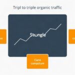 Как увеличить органический трафик в 3 раза: структура SEO-кейса с цифрами и выводами